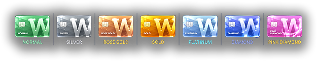 Vip tiers